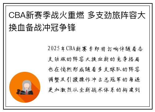 CBA新赛季战火重燃 多支劲旅阵容大换血备战冲冠争锋